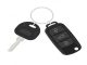 Keychains for Car Keys
